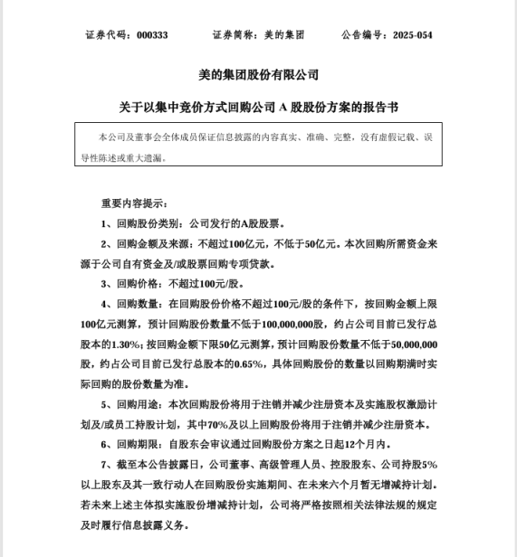日斗-优配 最高100亿元，美的拟用再贷款资金回购股票