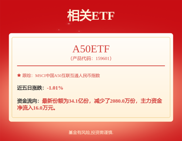 亚投金融 一天迎144家机构调研！这家公司，股价创年内新高！
