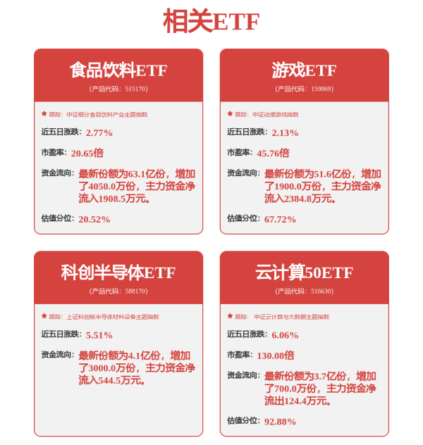 金御优配 ?市值破4万亿美元的微软(MSFT.US)涨势未止! Microsoft365 涨价浪潮强化“增长叙事”