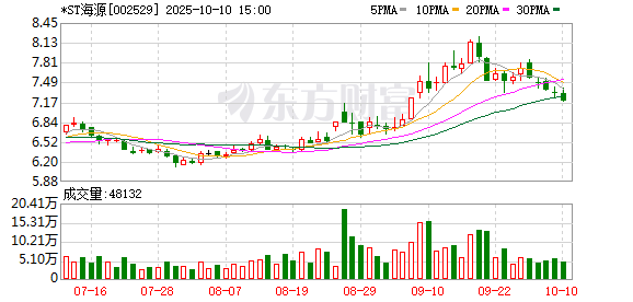 K图 002529_0
